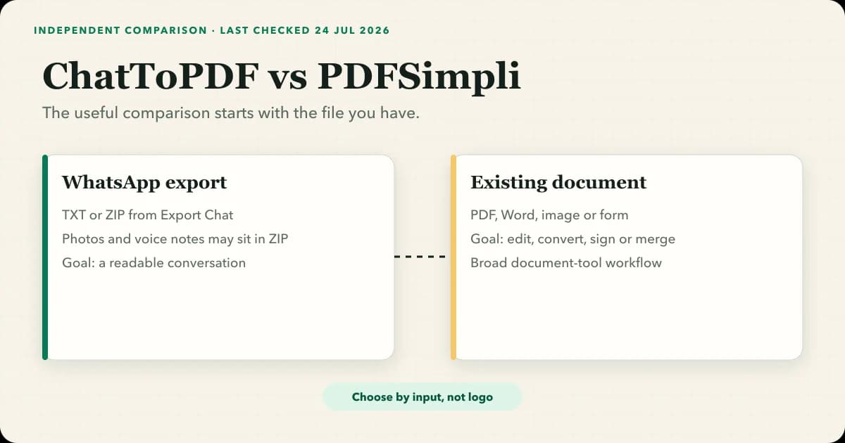 ChatToPDF vs PDFSimpli comparison showing a WhatsApp export workflow beside an existing-document workflow