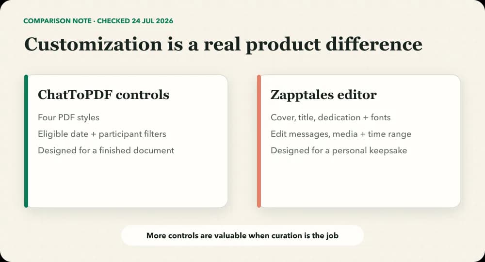 Customization comparison between ChatToPDF document controls and the deeper Zapptales keepsake editor