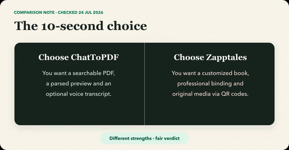 Final choice summary for selecting ChatToPDF or Zapptales according to the intended WhatsApp archive output