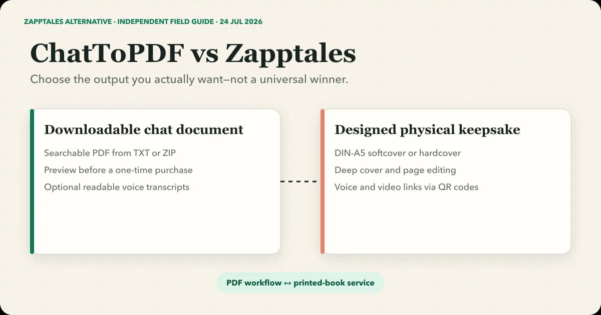 ChatToPDF vs Zapptales comparison of a downloadable WhatsApp PDF and a professionally printed chat book