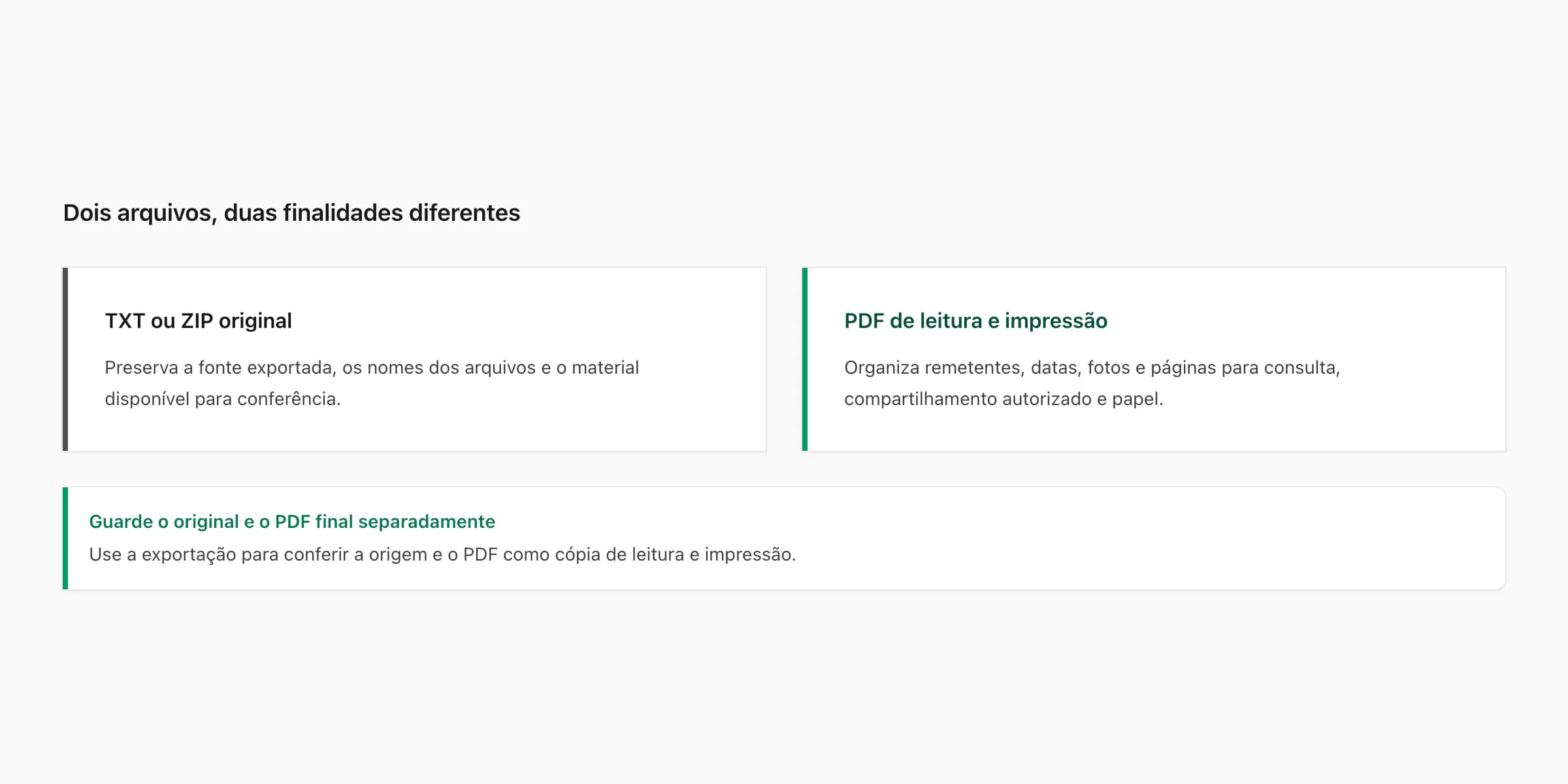 Comparação entre o TXT ou ZIP original e o PDF usado para imprimir conversas do WhatsApp