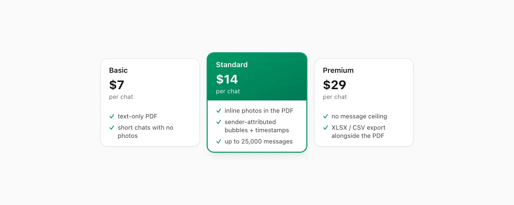 ChatToPDF pricing tiers Basic Standard and Premium per chat, with Standard highlighted as the usual pick