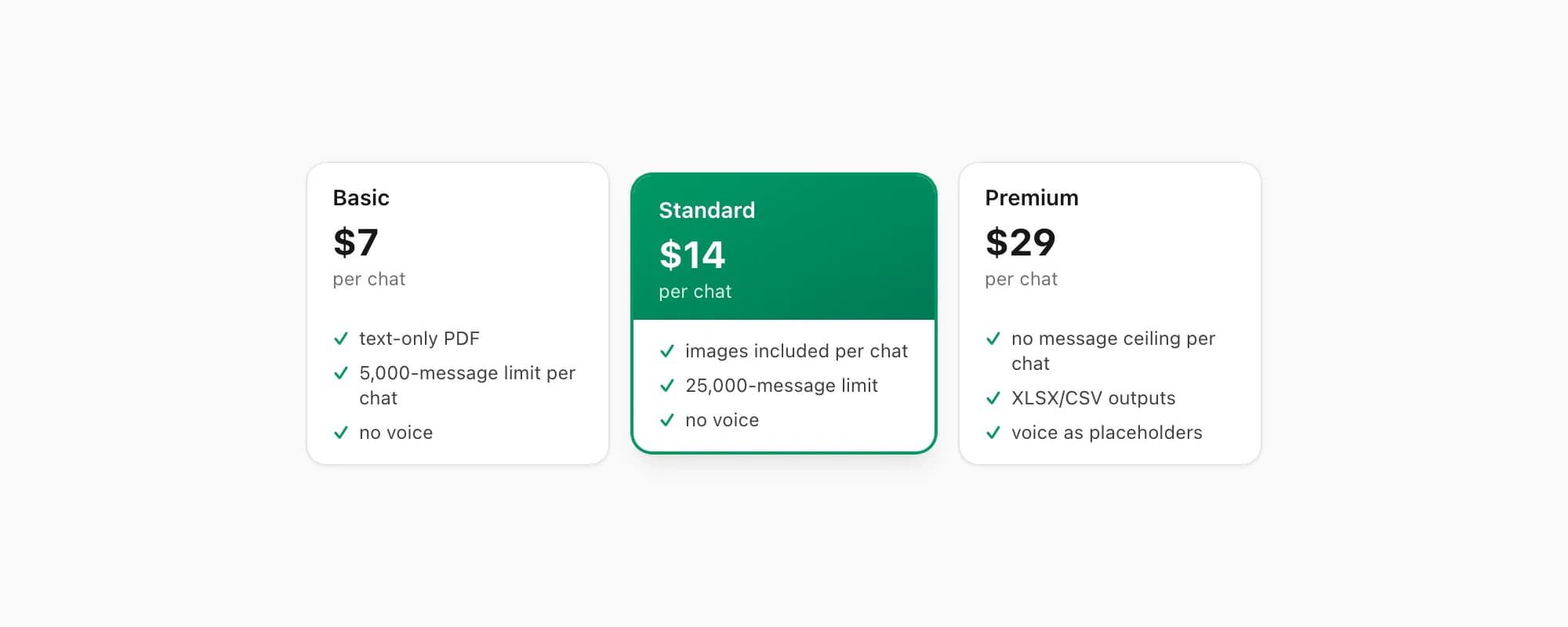 ChatToPDF pricing tiers Basic Standard Premium per chat for converting an exported WhatsApp chat into a PDF