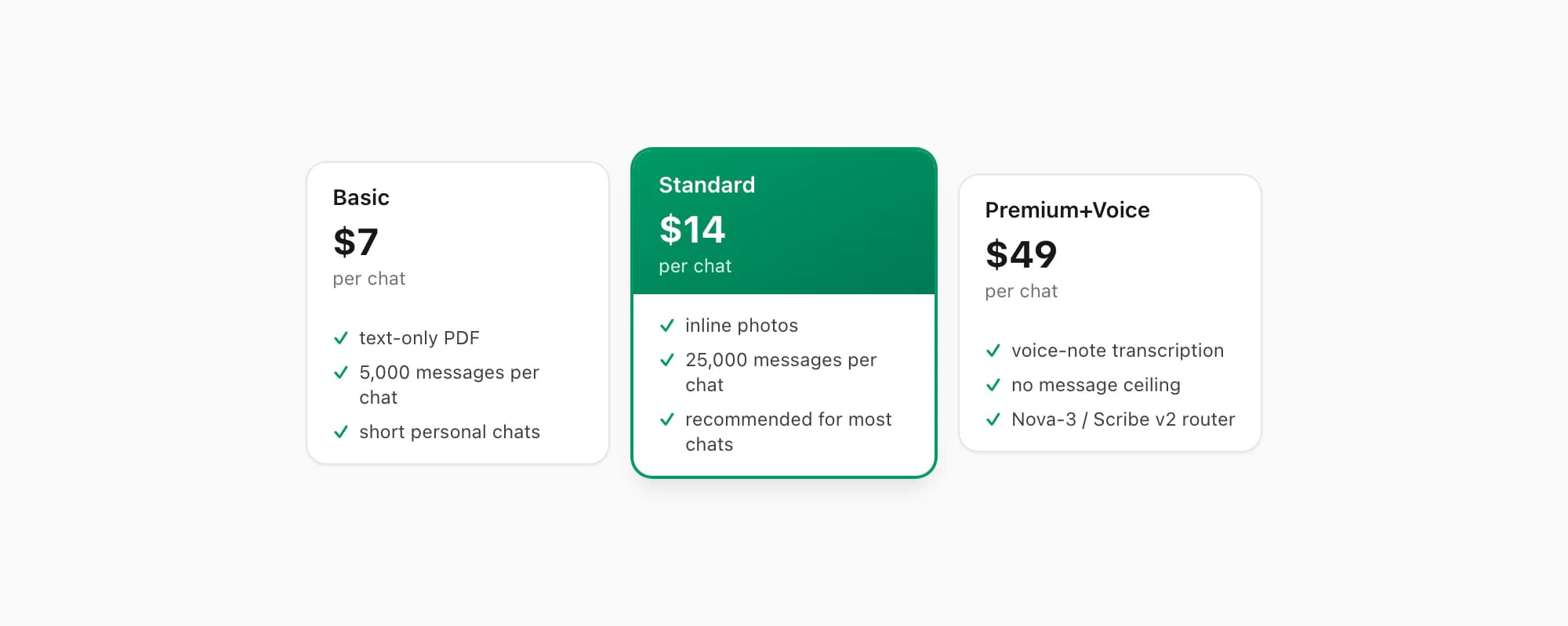 ChatToPDF pricing tiers Basic Standard Premium-plus-Voice per chat