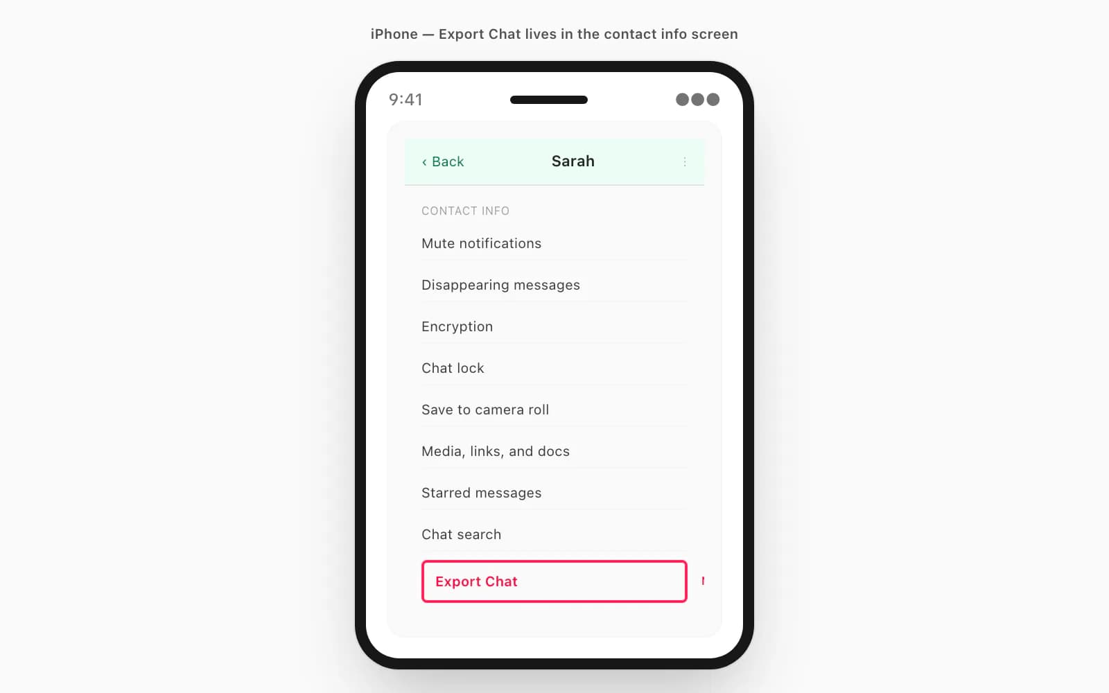 Mock iPhone WhatsApp contact info screen highlighting Export Chat — labelled chat, not conversation