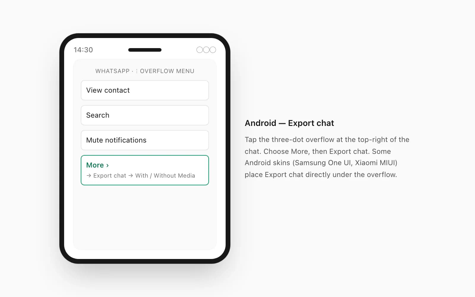 Android screen showing the WhatsApp Export Chat menu under three-dot More with the system share-sheet destinations