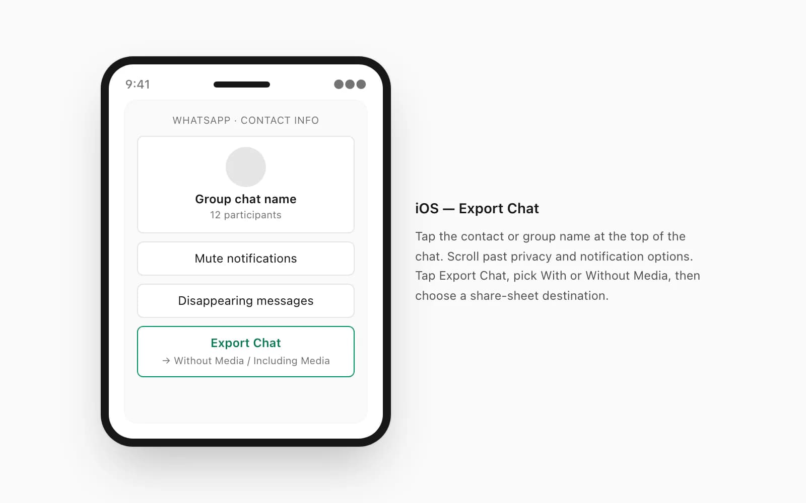 iPhone screen showing the WhatsApp Export Chat menu under contact info with the share-sheet destination options