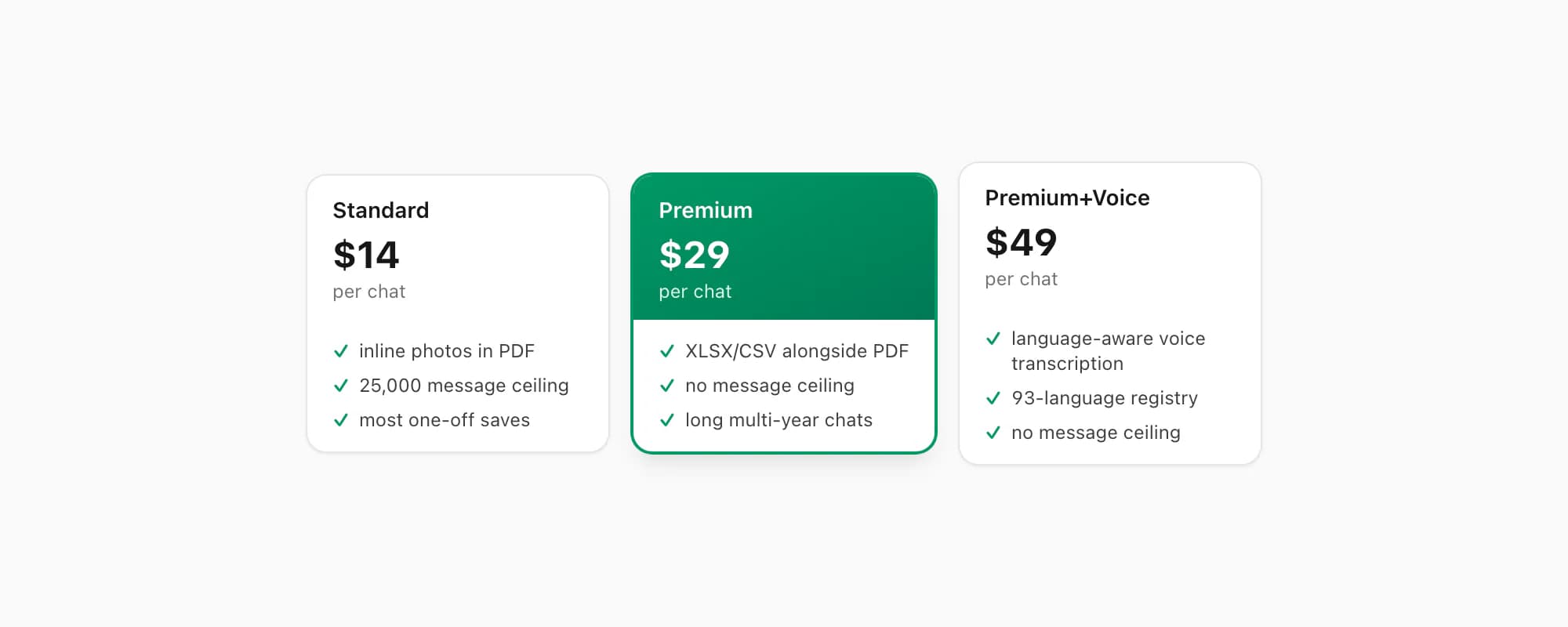 Three chattopdf tiers — $14 Standard normal chats, $29 Premium long chats, $49 Premium+Voice with Nova-3 transcription
