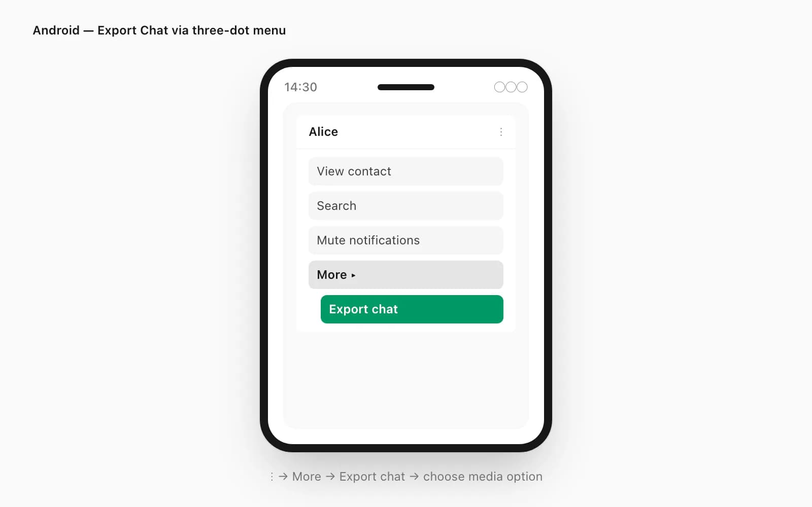 Android Export chat menu shown inside a phone frame with the three-dot overflow then More then Export chat path