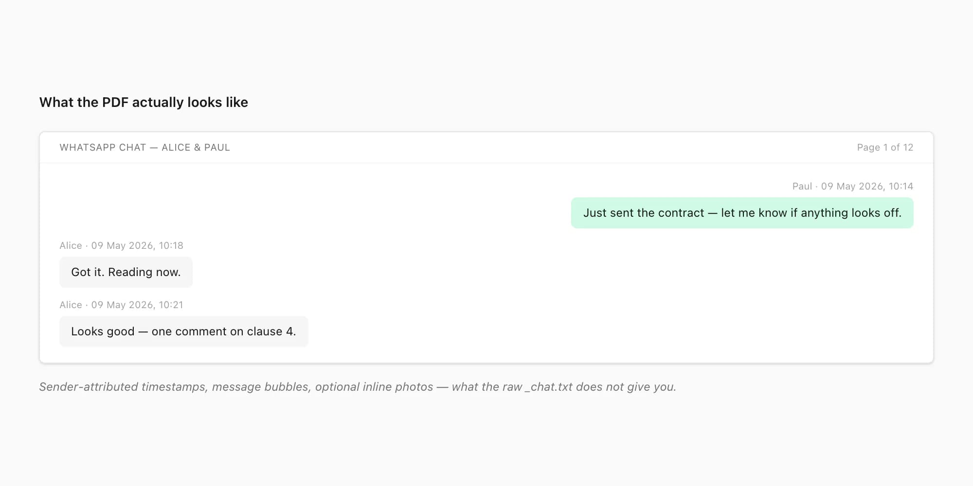 Sample PDF page rendered from a WhatsApp export showing sender-attributed message bubbles and per-message timestamps