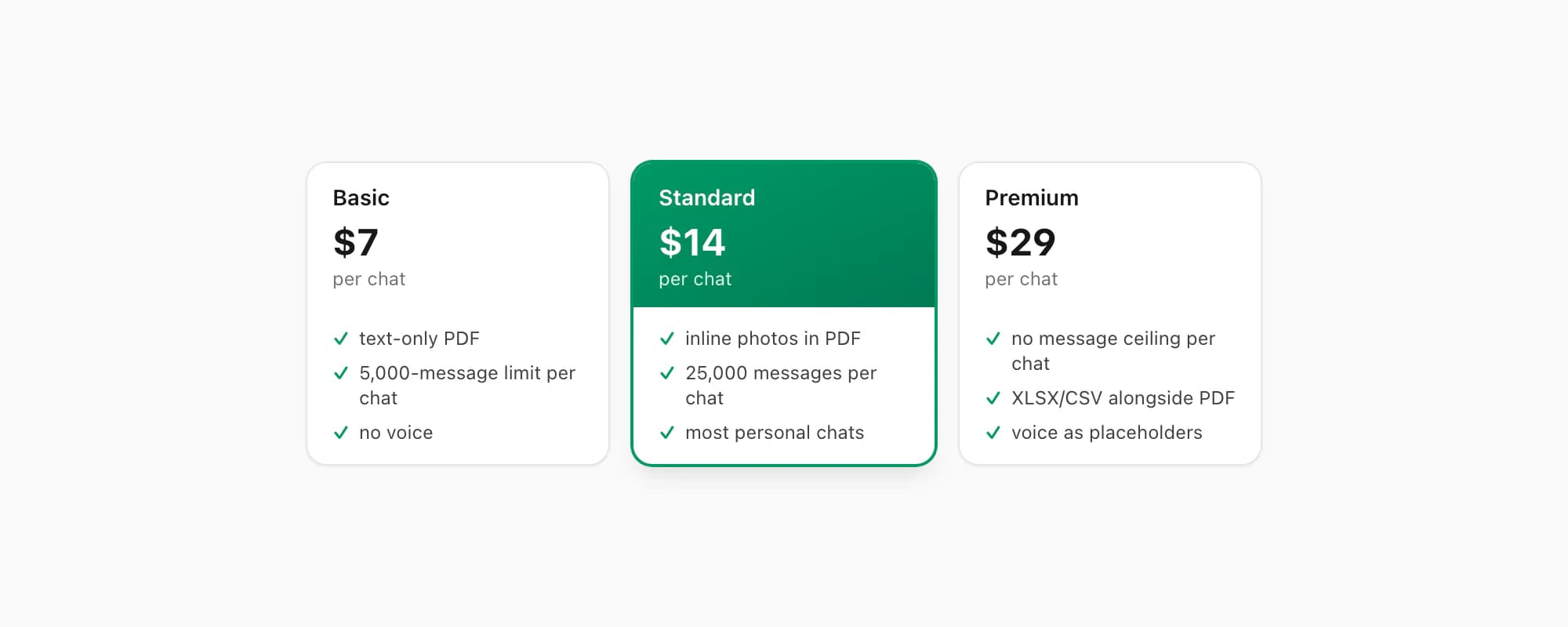 ChatToPDF pricing tiers Basic Standard Premium per chat for converting a WhatsApp chat export into a PDF