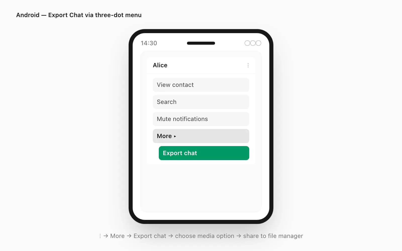 Android Export chat menu rendered inside a phone frame showing the three-dot overflow then More then Export chat path