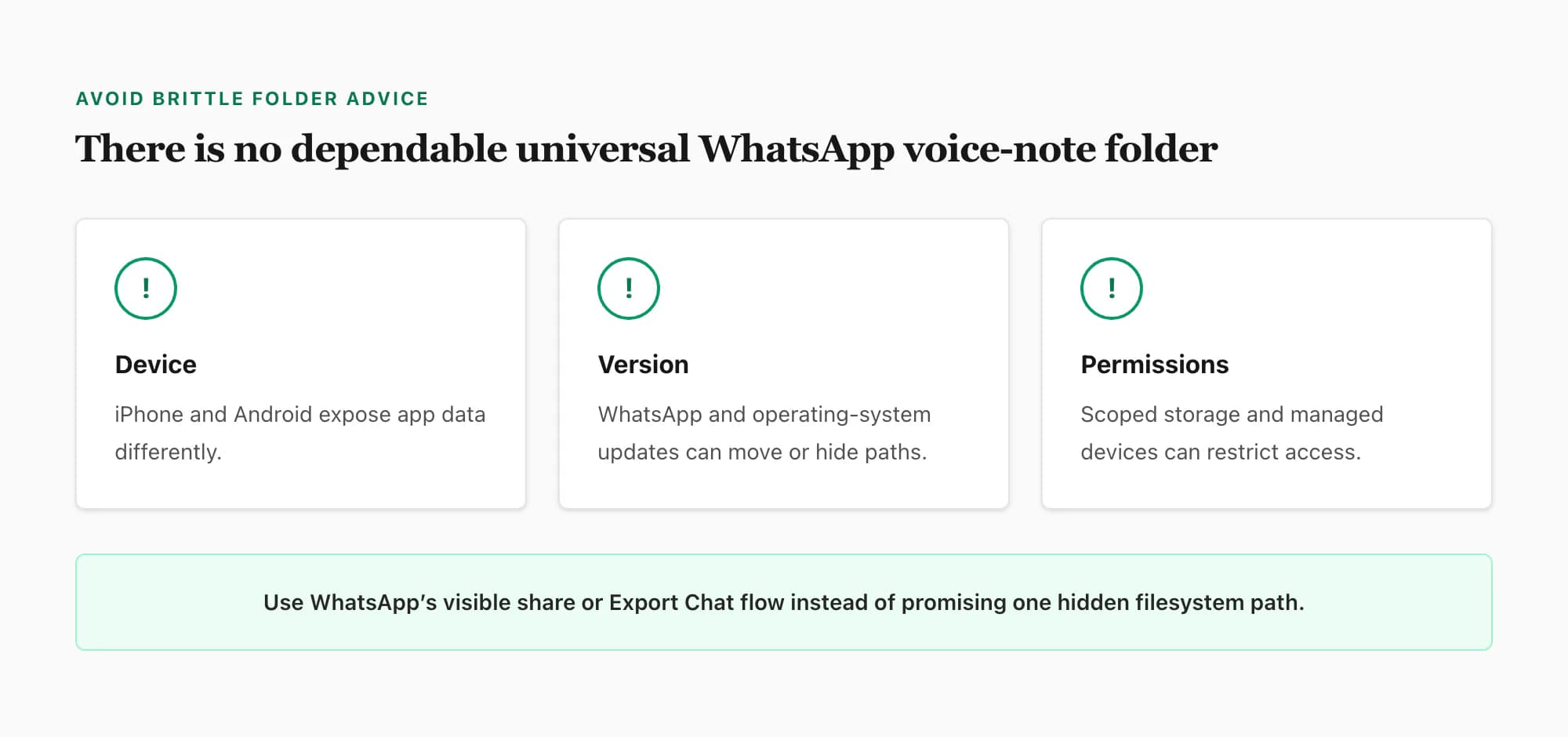 Why WhatsApp voice-note storage paths vary by device, operating-system version and app permissions