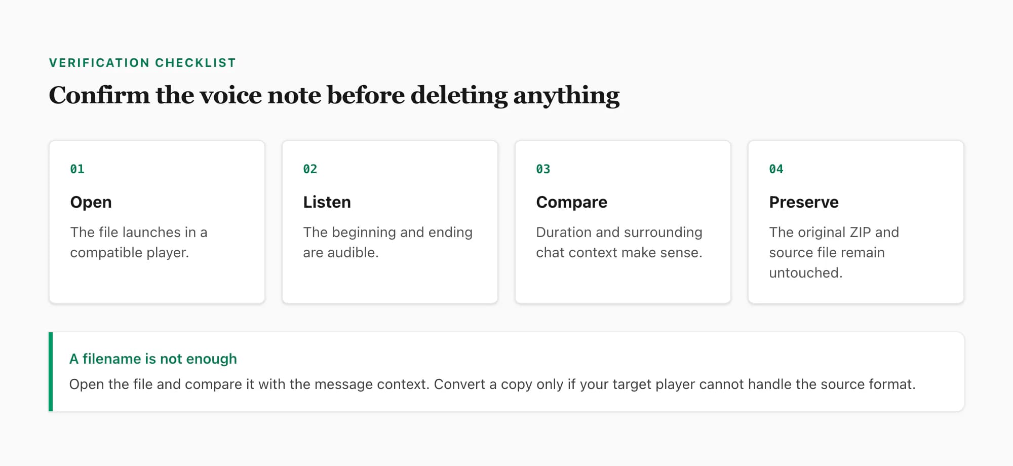 Checklist to open, listen to, compare and preserve downloaded WhatsApp voice notes before deleting any source