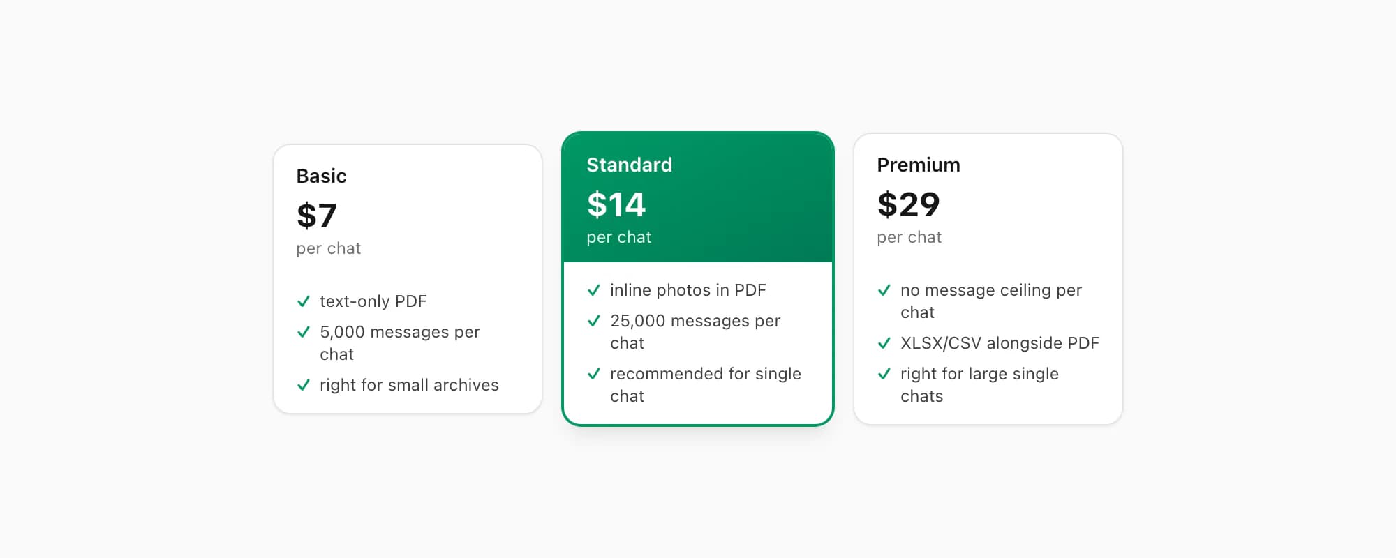 ChatToPDF pricing tiers showing Standard $14 per chat as the recommended option for converting a single exported chat