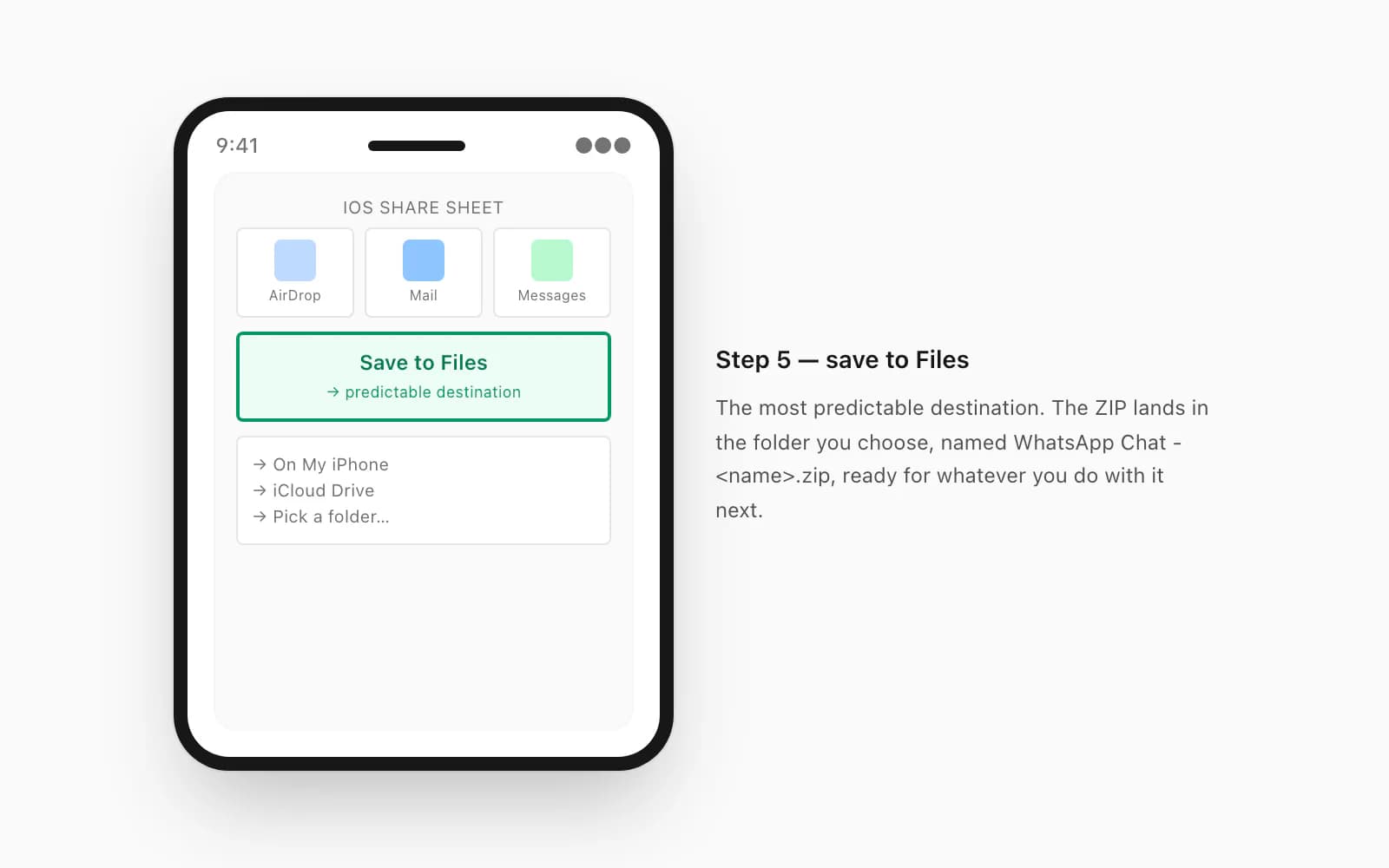 iPhone-frame mockup of the iOS share sheet with the Save to Files destination selected from a row of share-sheet icons