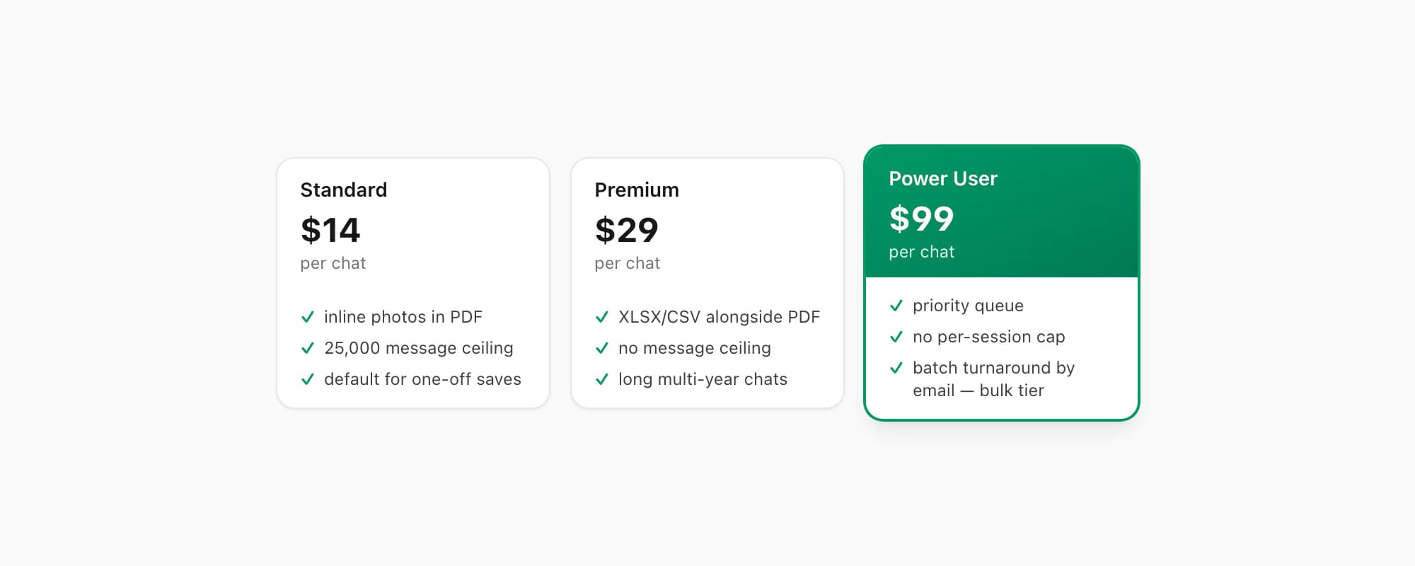 ChatToPDF Power User tier highlighted at $99 per chat with priority queue and bulk batch handling for many chats