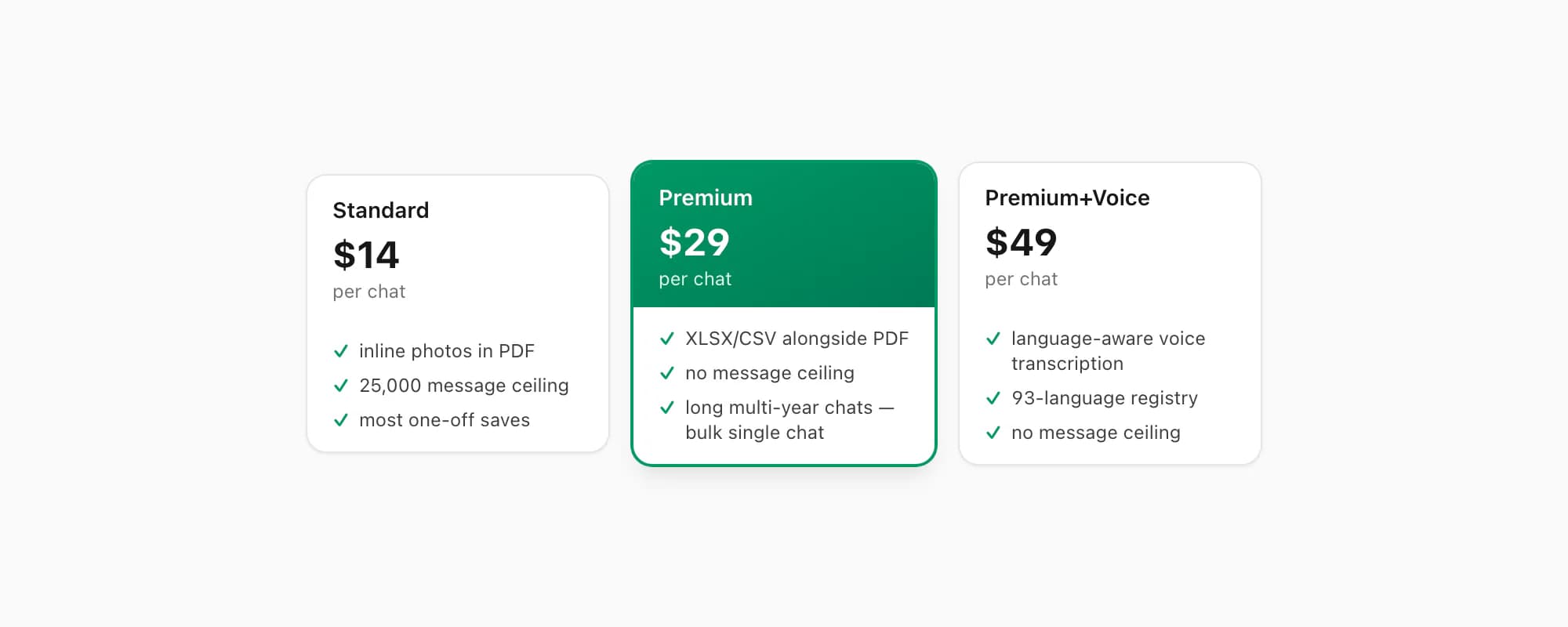 Three chattopdf tiers — $14 Standard 25k cap, $29 Premium uncapped with XLSX/CSV, $49 Premium+Voice with Nova-3 transcript