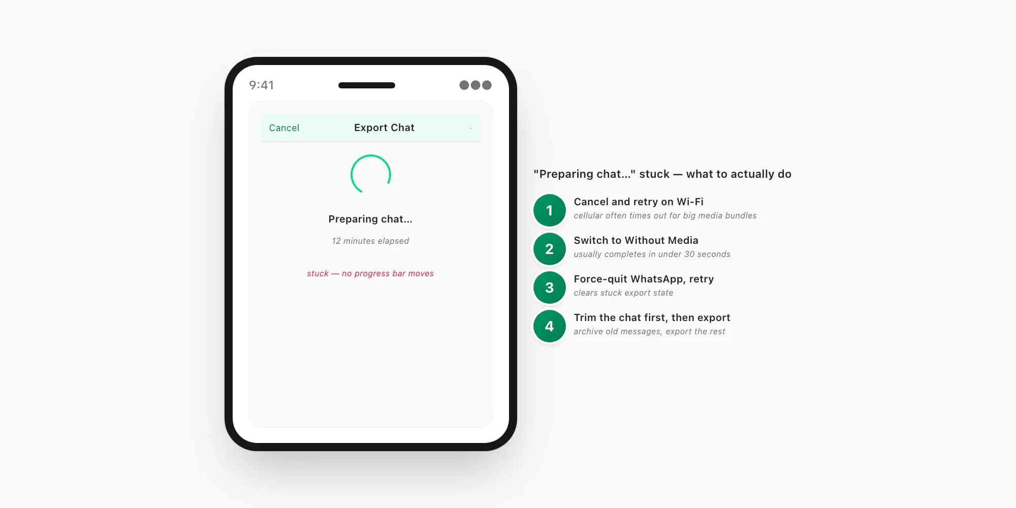 iPhone Export Chat stuck on Preparing chat after 12 minutes, with four fixes — Wi-Fi, Without Media, force-quit, trim