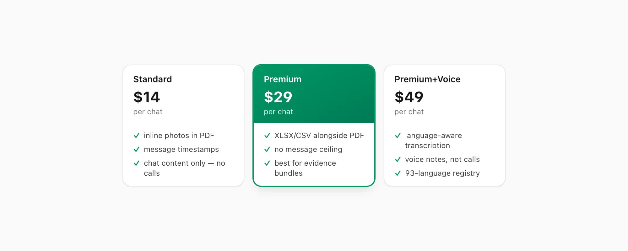 Three chattopdf tiers — $14 Standard chat-only, $29 Premium evidence bundle, $49 Premium+Voice with Nova-3