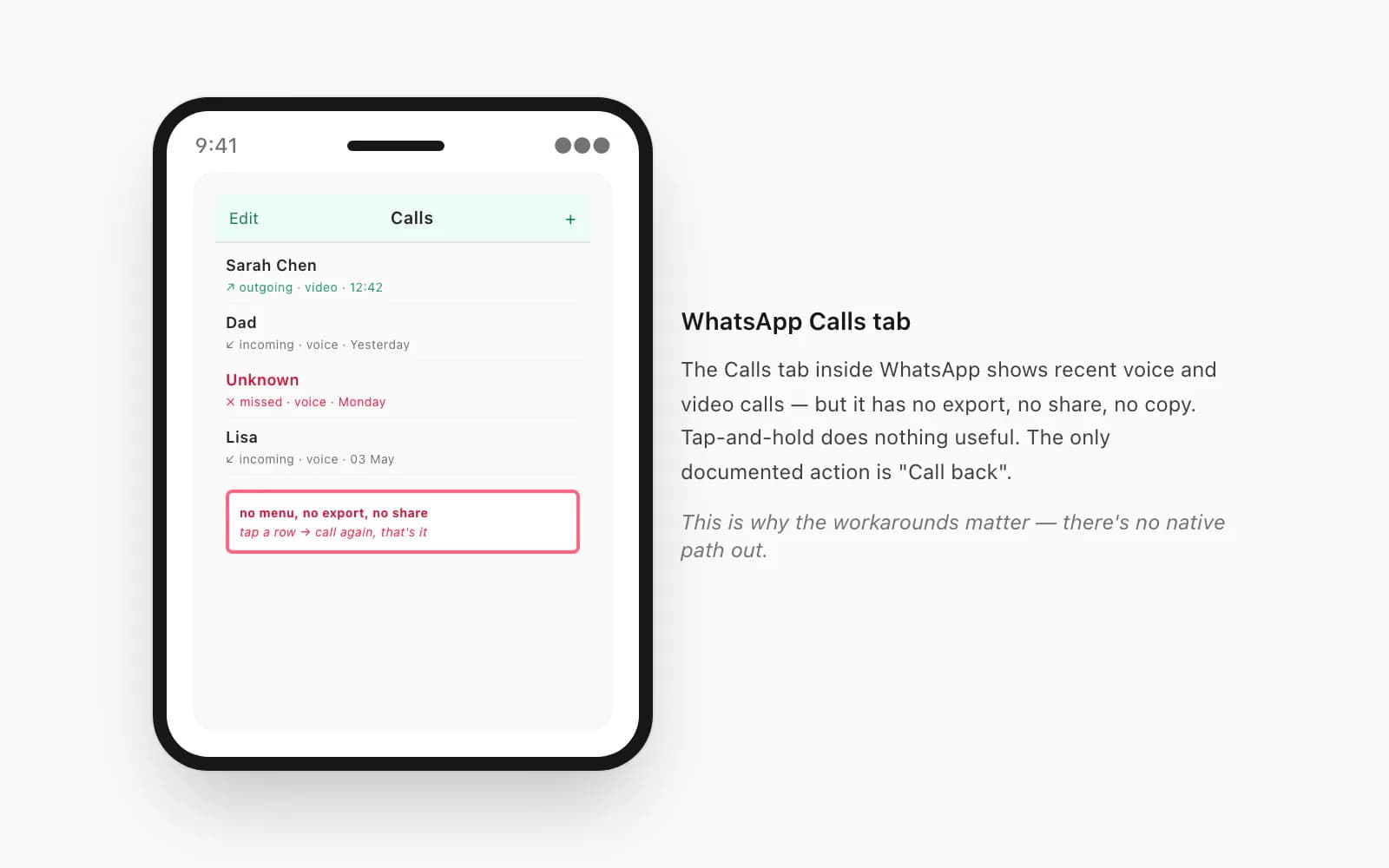 iPhone WhatsApp Calls tab showing recent voice and video calls with annotation that there is no export, share, or copy menu
