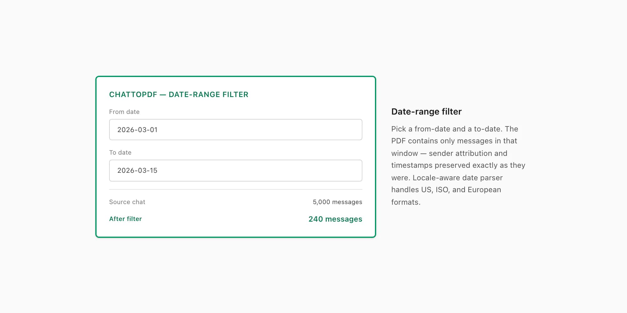 ChatToPDF date-range filter UI mockup showing from and to date pickers narrowing a 5,000-message chat down to 240 messages