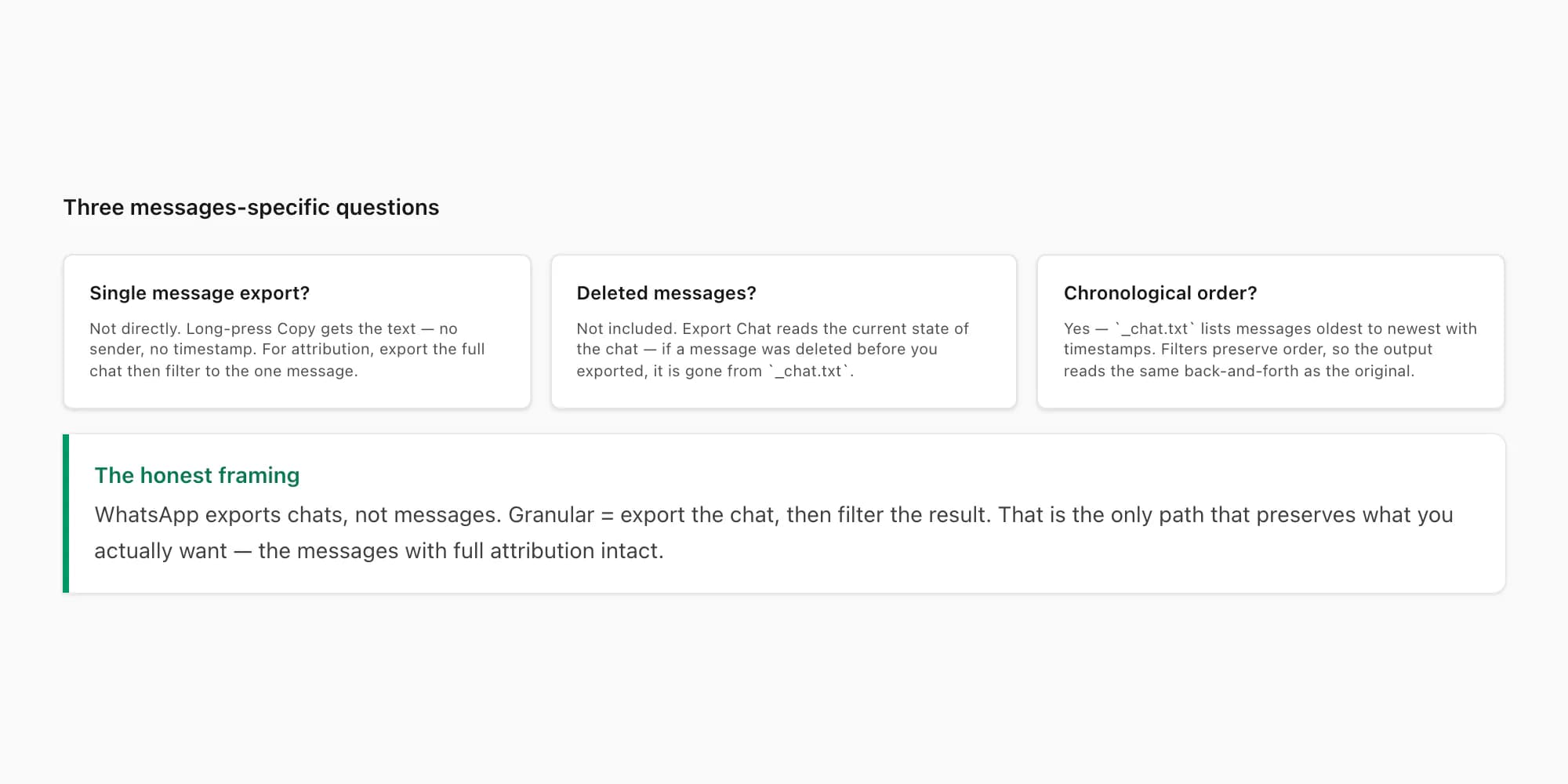 Grid of three messages-specific FAQs — single message export, deleted messages, chronological order