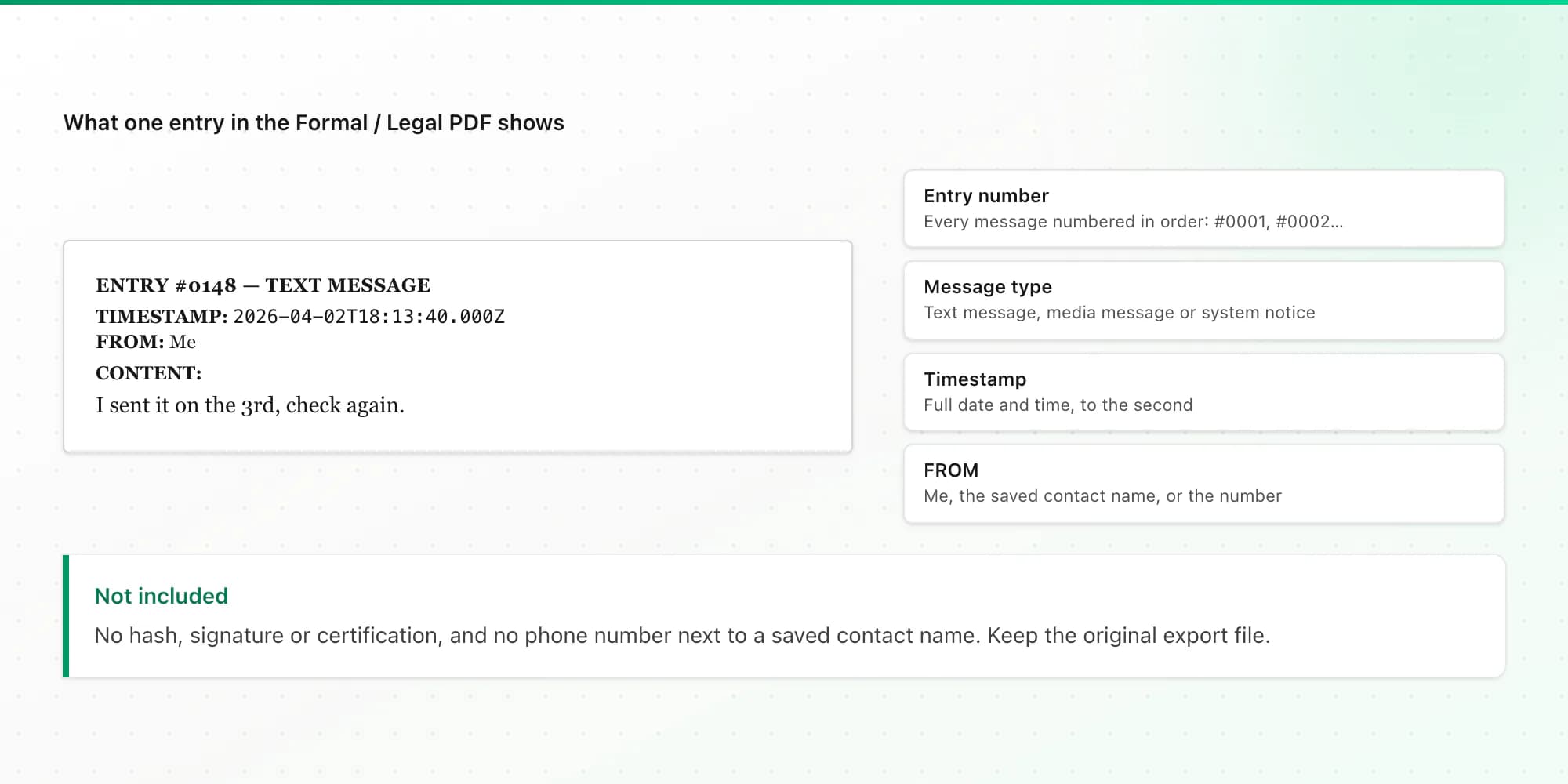 Annotated Formal layout entry for court text messages: entry number, message type, timestamp, sender and content