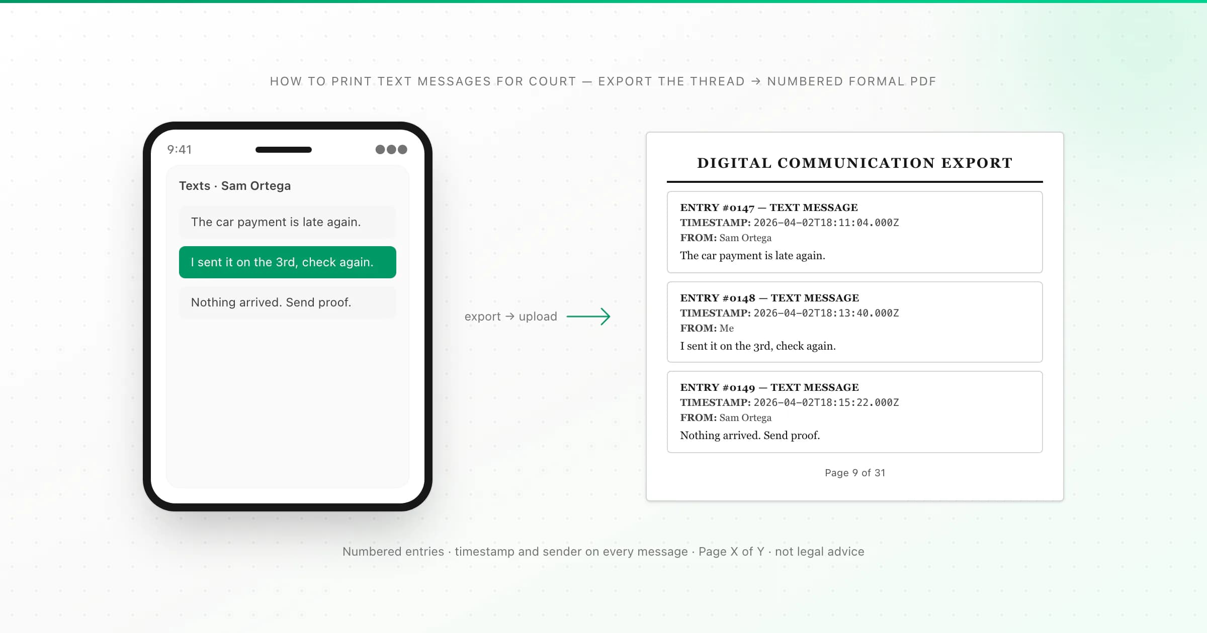 Phone text thread converted into a numbered Formal PDF to print text messages for court, with entry numbers and page footer