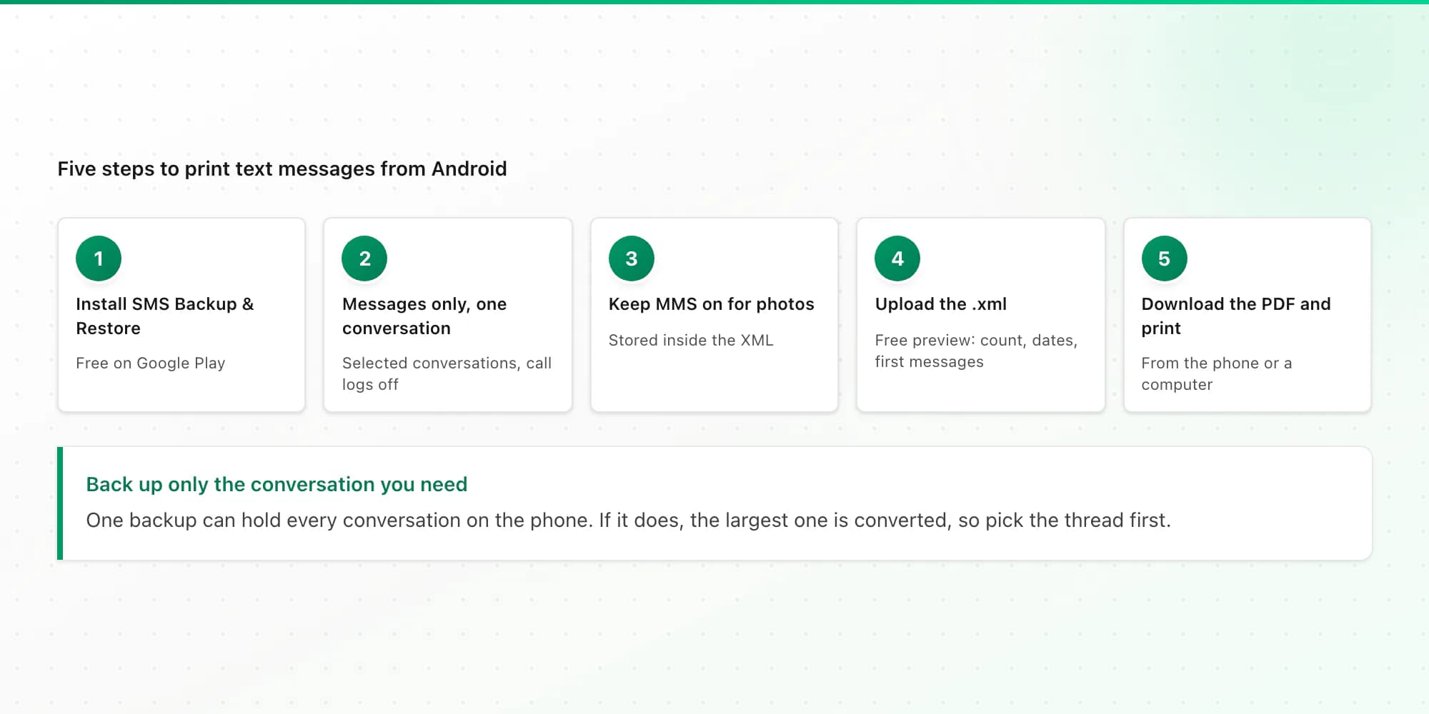 Five steps to print text messages from Android: install backup app, pick one conversation, back up, upload XML, print PDF