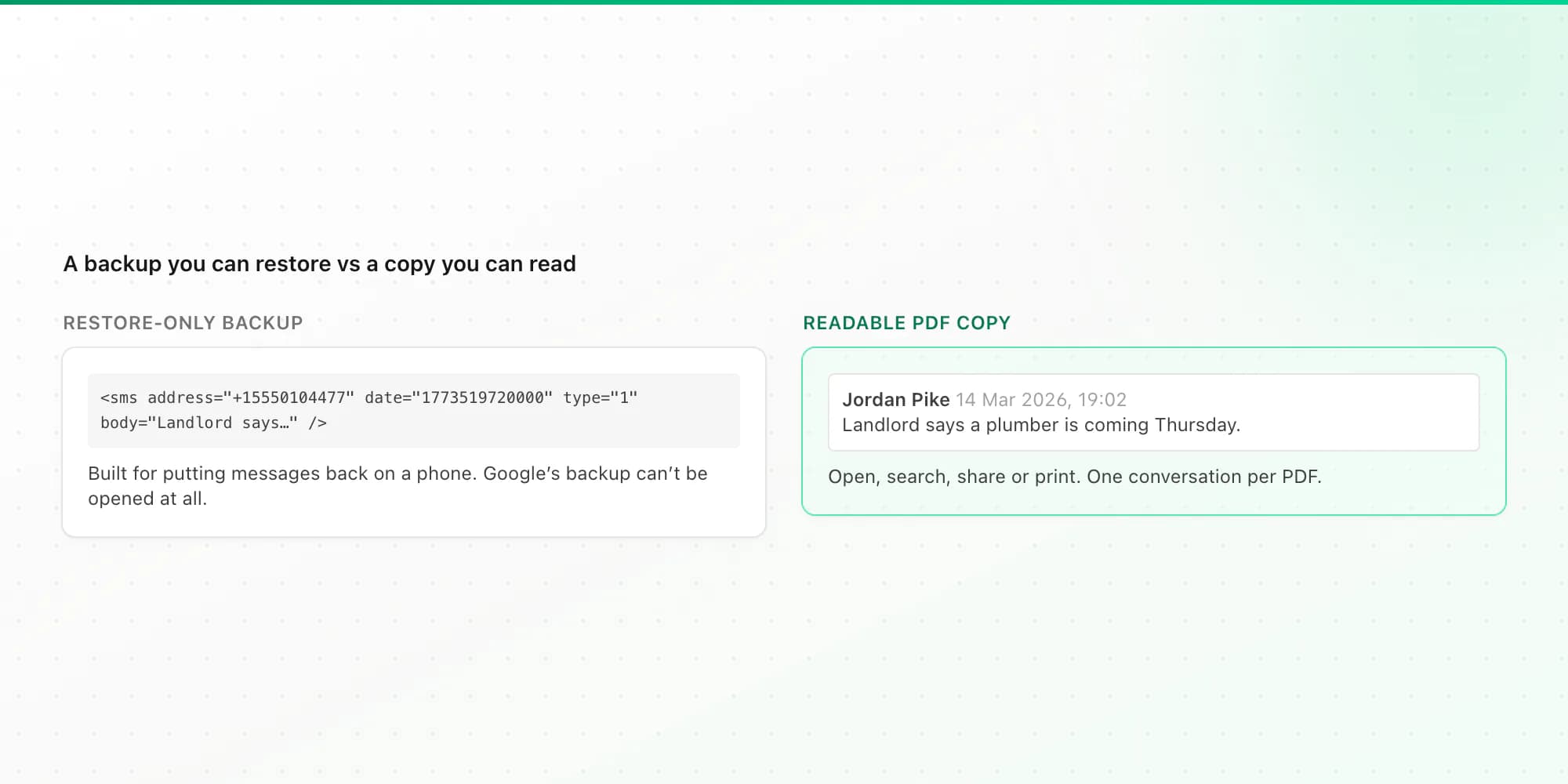 Restore-only Android text message backup compared with a readable PDF copy you can open, search and print