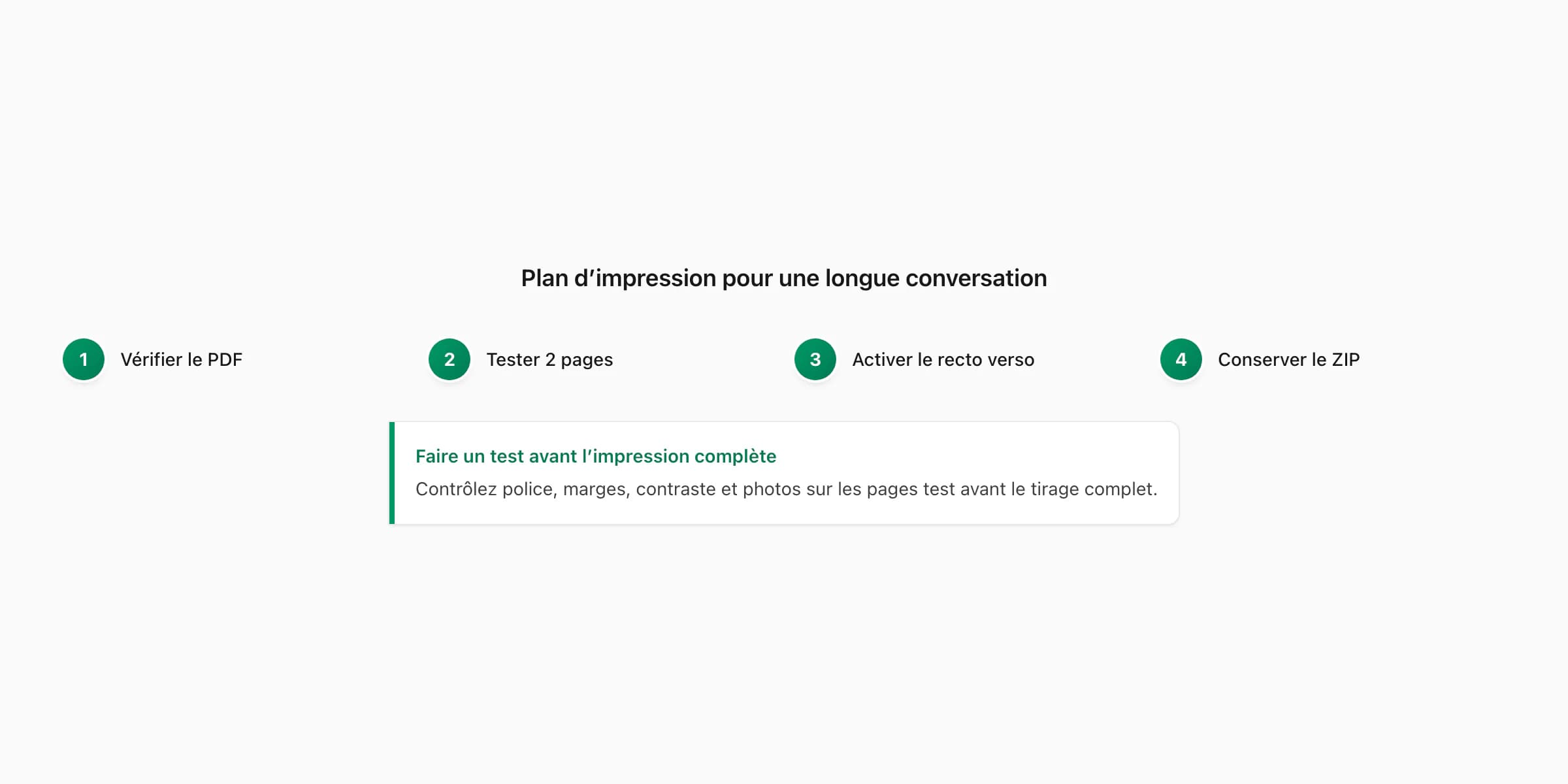 Plan en quatre étapes pour vérifier et imprimer une longue conversation WhatsApp