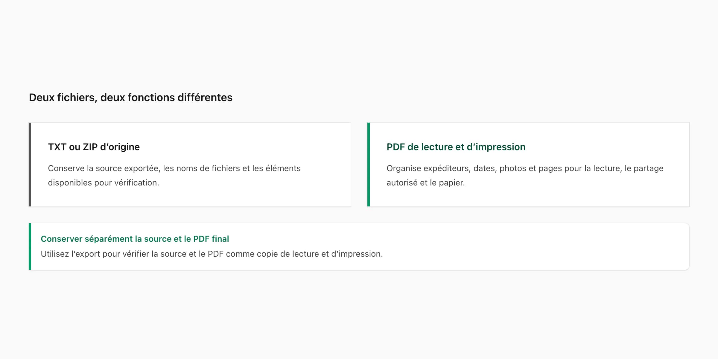 Comparaison entre le TXT ou ZIP d’origine et le PDF servant à imprimer une conversation WhatsApp