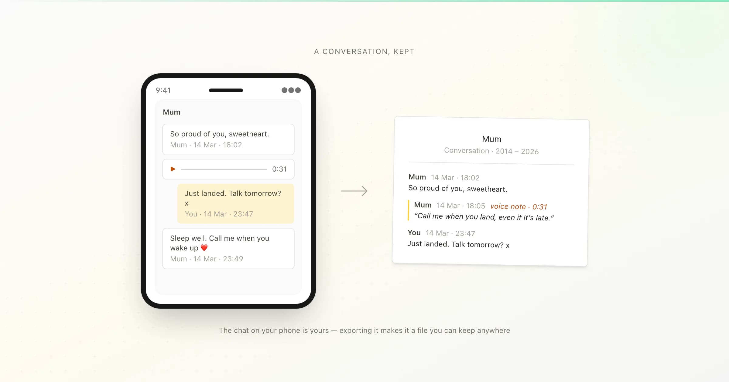 A WhatsApp conversation with a loved one preserved as a printed page resting beside the phone in soft light