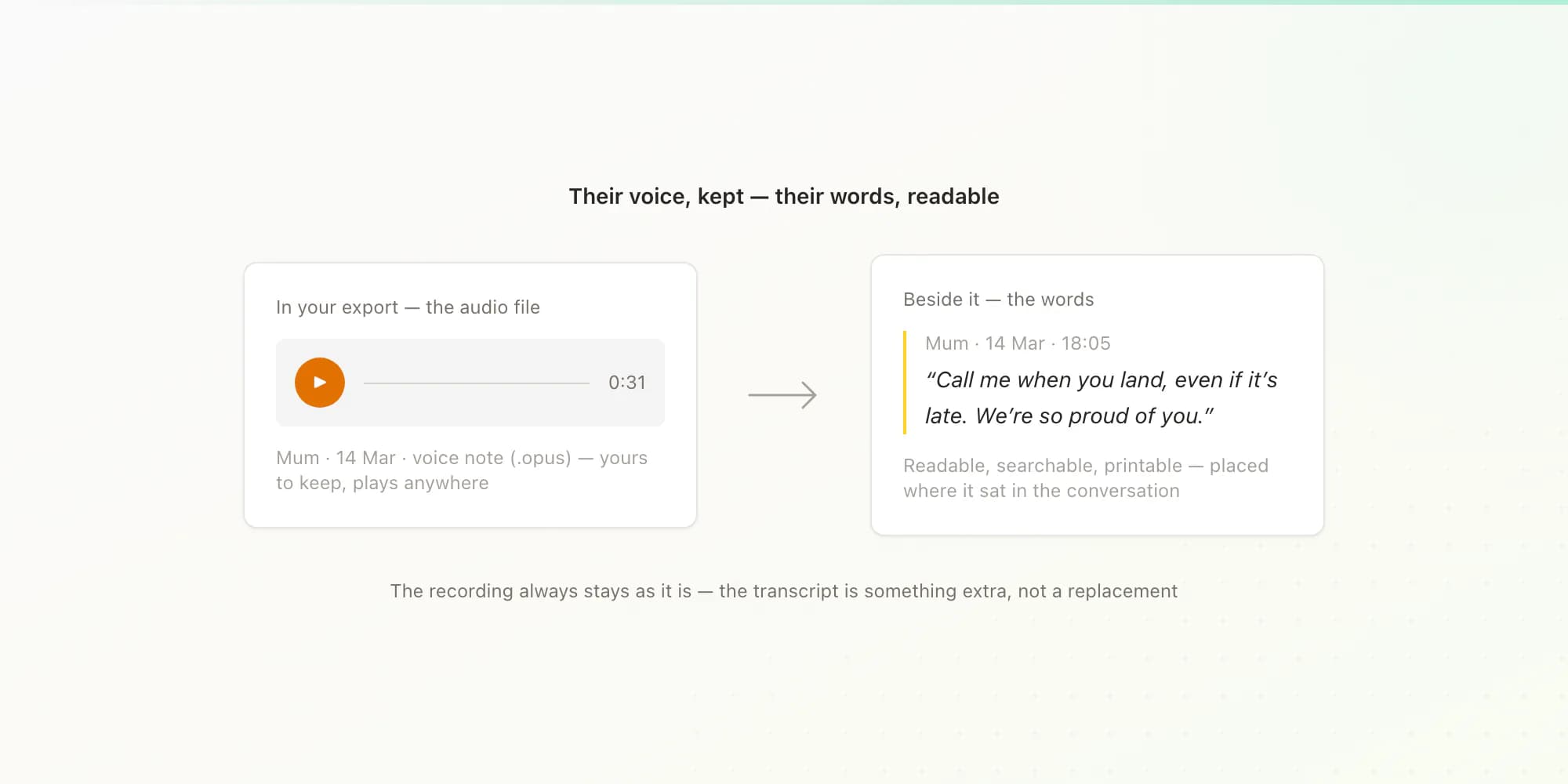 A WhatsApp voice note from someone who died kept as the original audio file with their words made readable beside it
