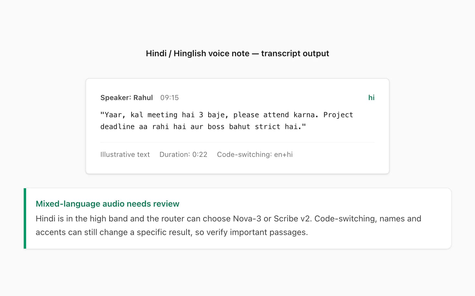 Hindi-Hinglish WhatsApp Sprachnachricht als Transkript mit Code-Switching erhalten