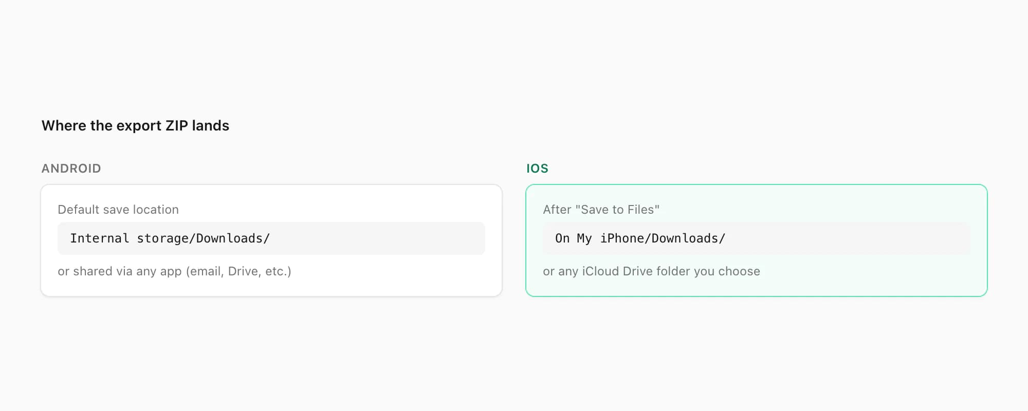 Side-by-side file paths showing where Android stores the WhatsApp export ZIP versus where iOS stores it after Save to Files