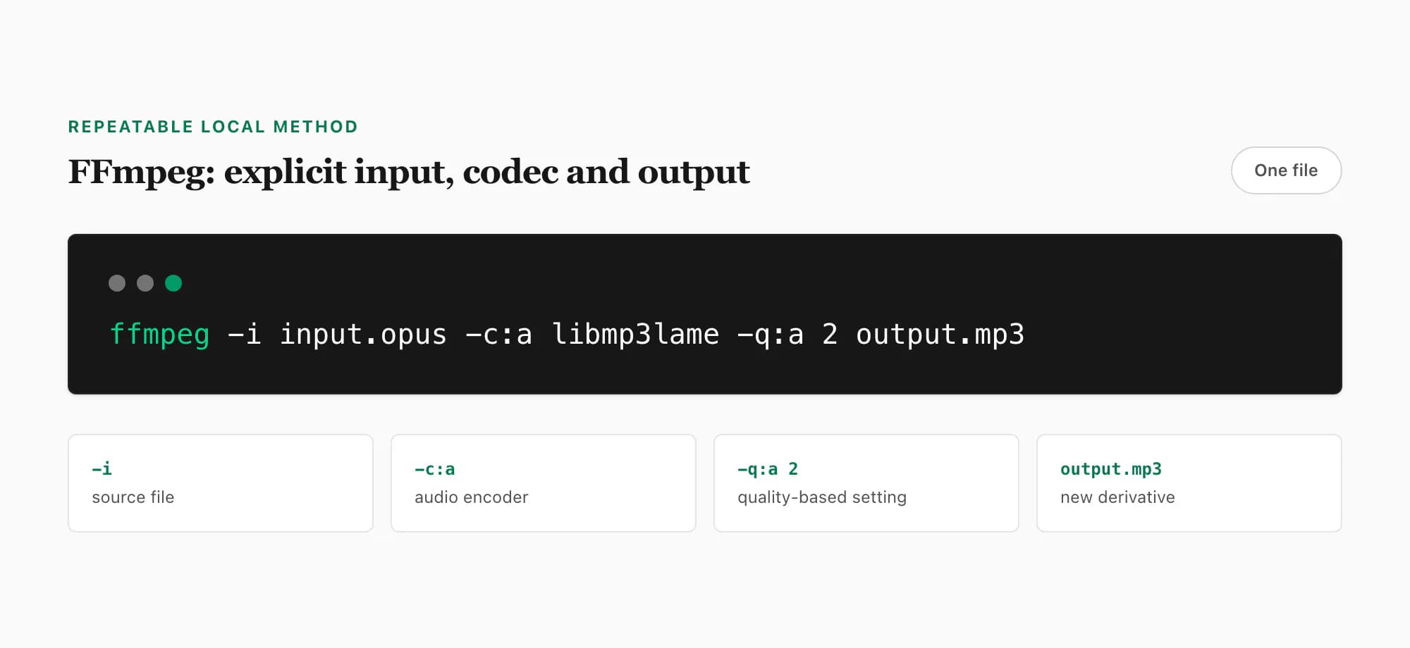 FFmpeg command for converting one exported WhatsApp Opus voice note into a separately named MP3 derivative