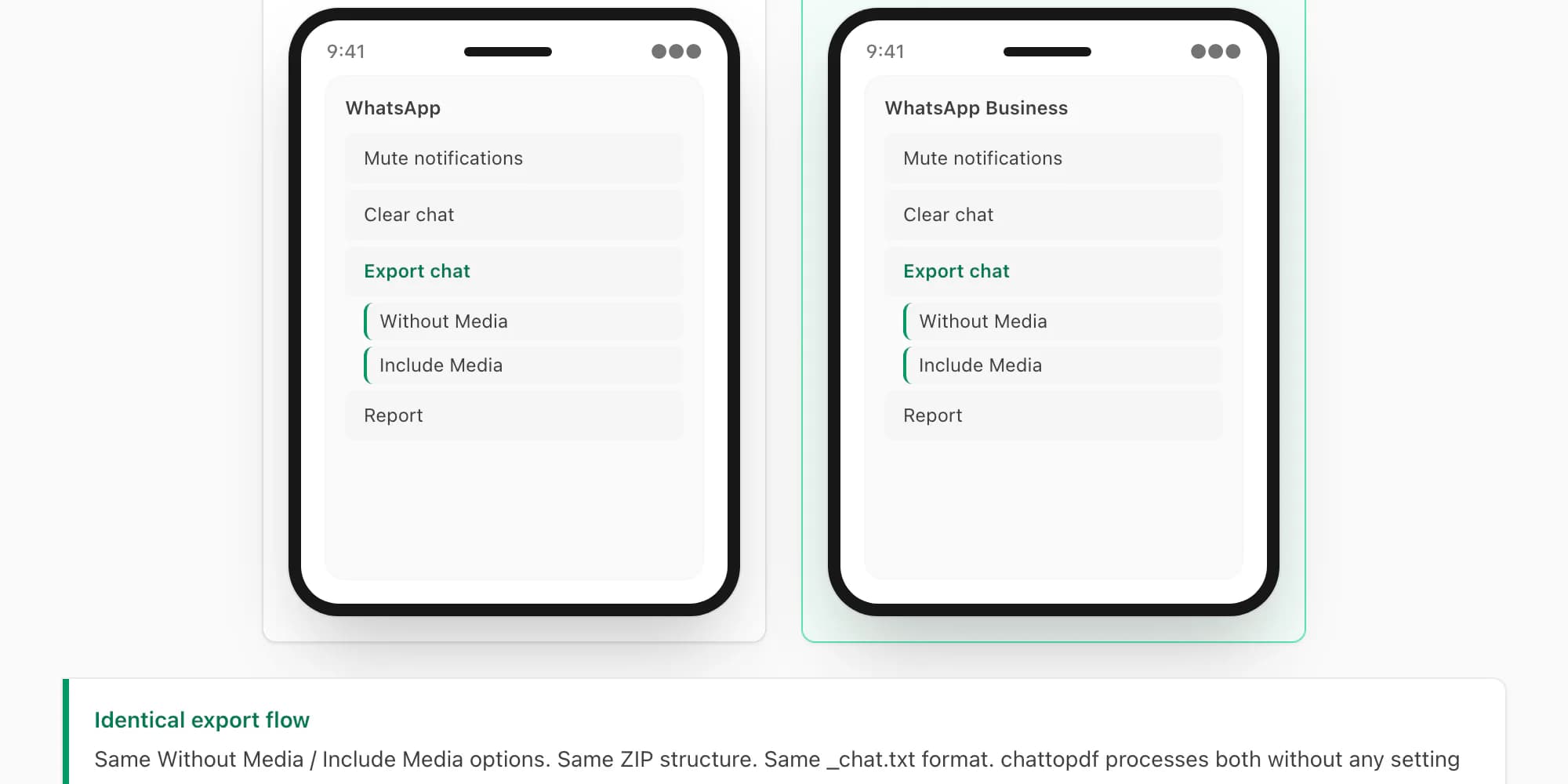 WhatsApp Business and WhatsApp personal Export Chat menus side-by-side, with the small differences highlighted