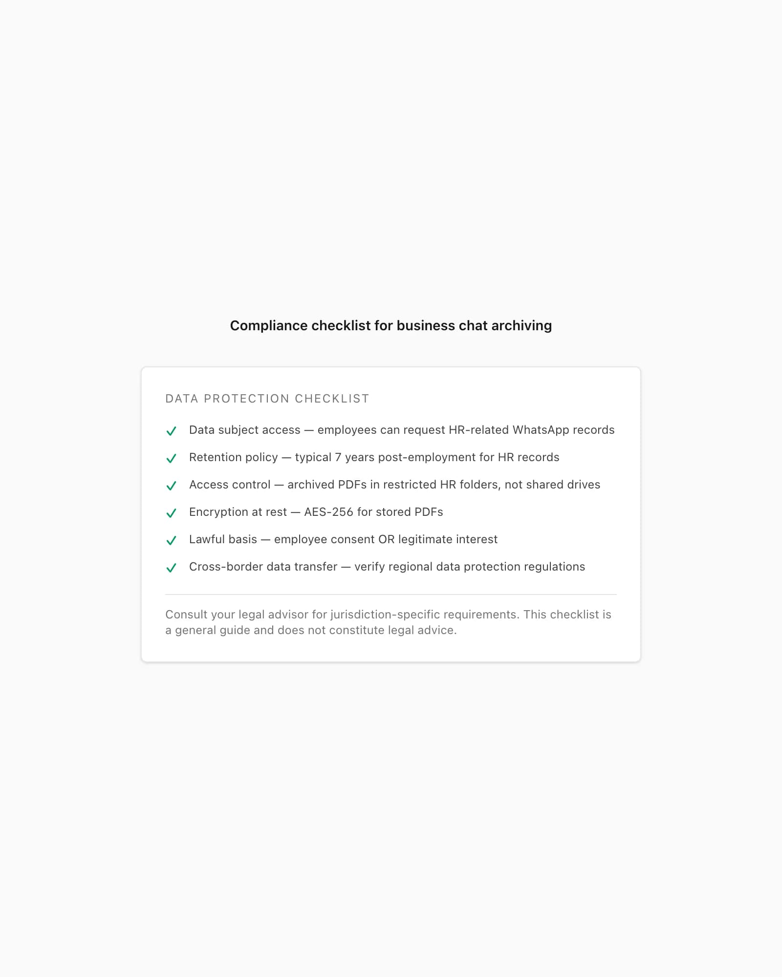 A business archive checklist covering authorization, source export, voice transcript review, access controls and retention