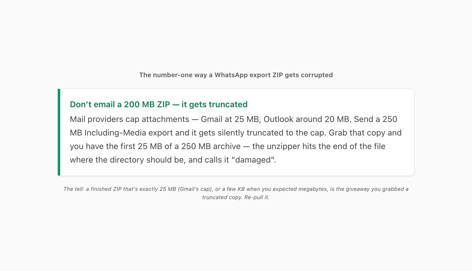 Callout: don't email a 200 MB WhatsApp export ZIP — the mail attachment cap truncates it and the half-file won't open