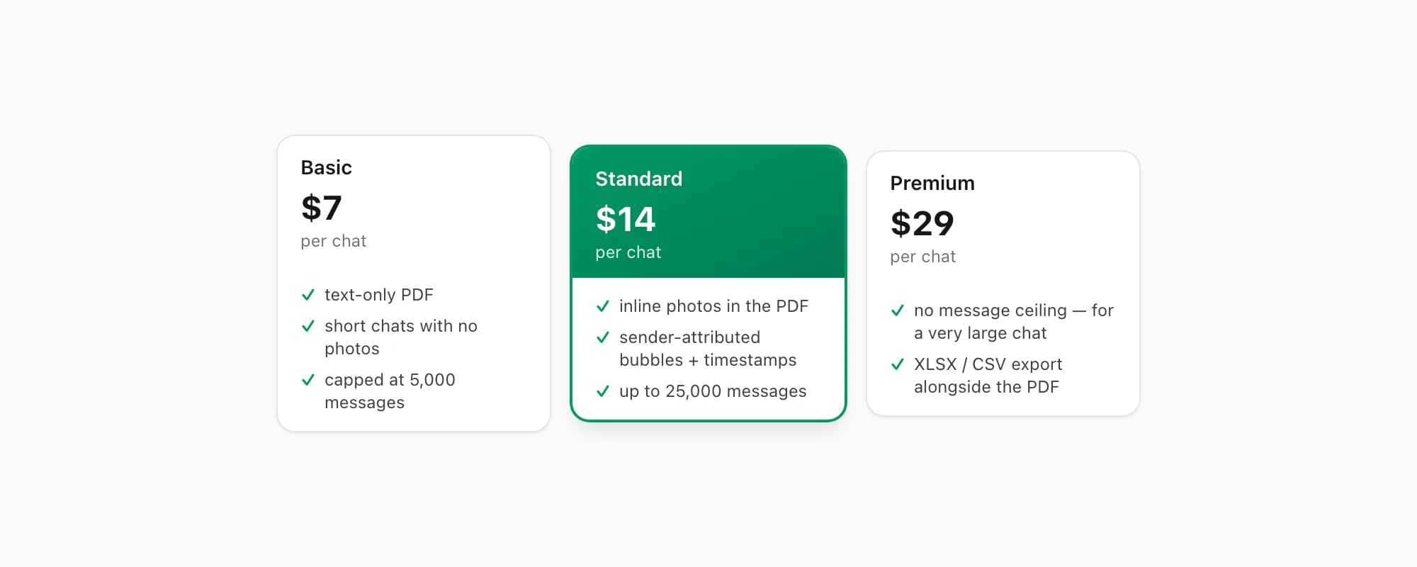 ChatToPDF pricing tiers Basic Standard and Premium per chat, with Premium noted for lifting the message ceiling