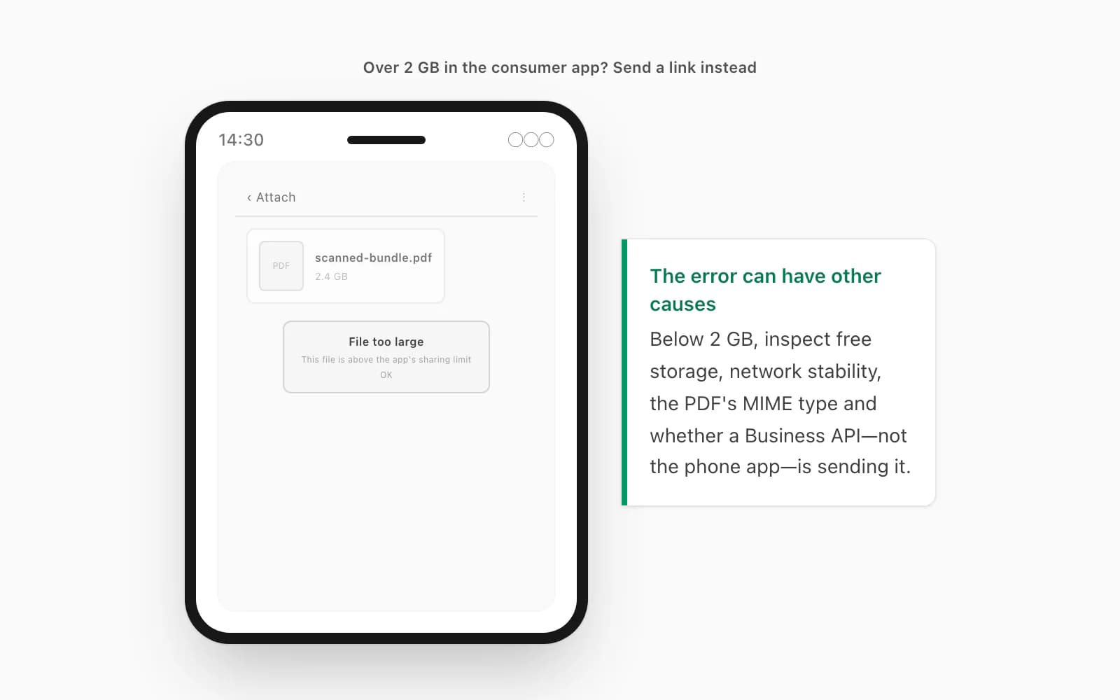 Android WhatsApp showing a file too large error for a 2.4 GB PDF above the consumer file-sharing limit
