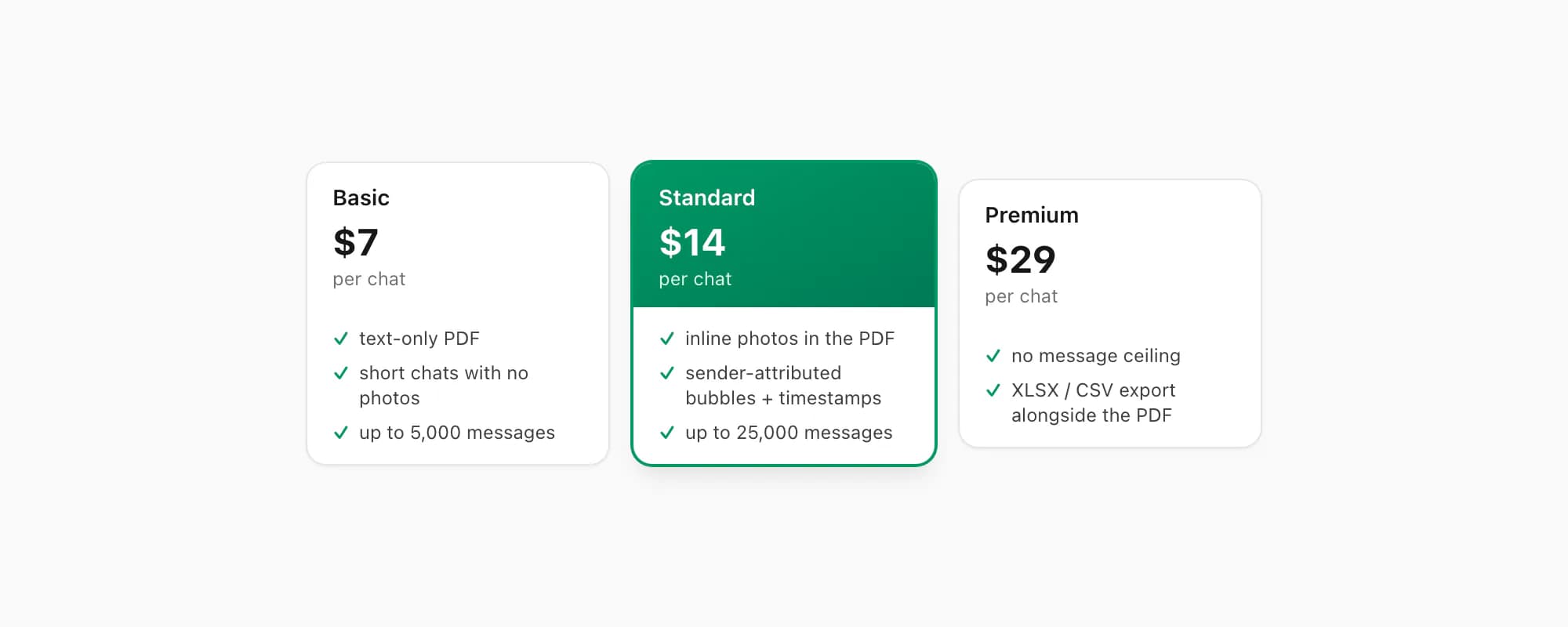 ChatToPDF pricing tiers Basic Standard and Premium per chat, with Standard highlighted as the usual pick