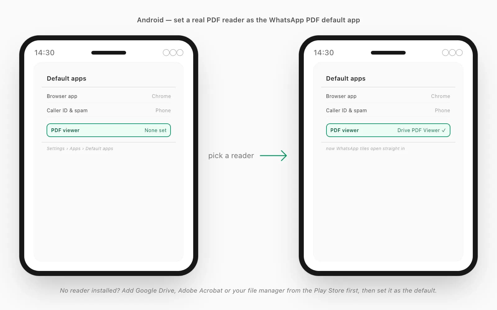 Android Settings path through Apps and Default apps to pick the PDF viewer WhatsApp hands documents to