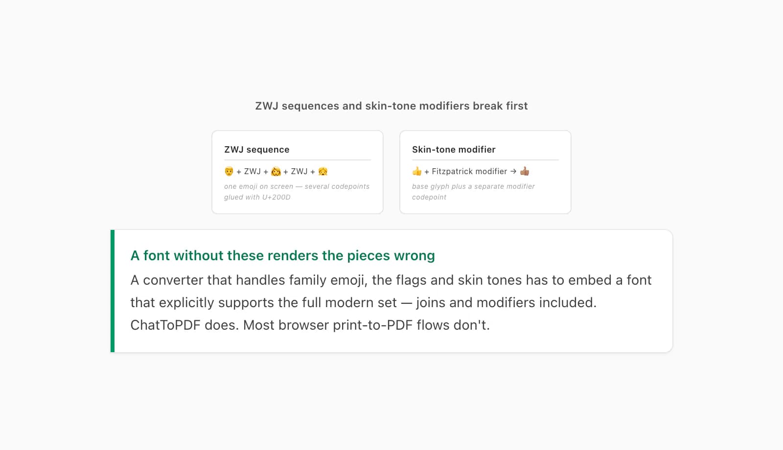 Callout on ZWJ-sequence emoji like the family and rainbow flag plus skin-tone modifiers as the usual emoji breakage points