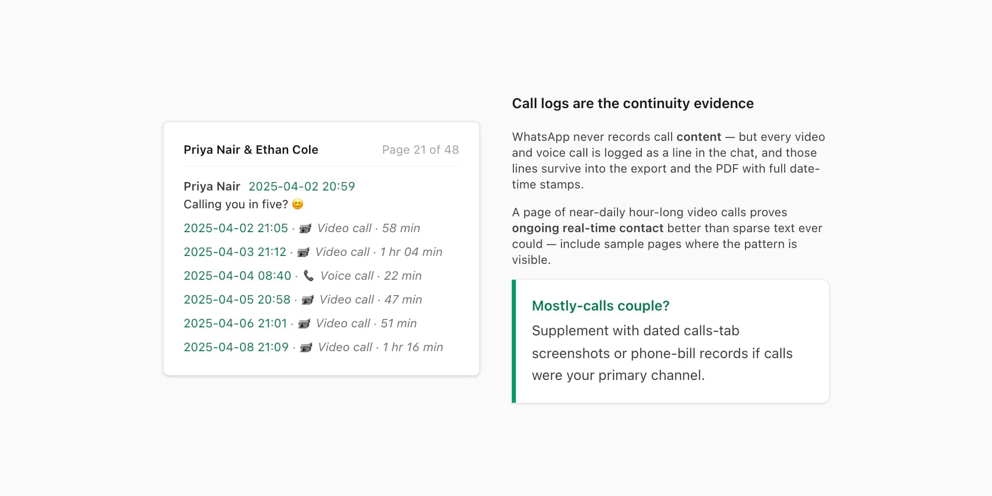 Exported chat PDF page of dated video and voice call log entries showing ongoing real-time contact for a visa