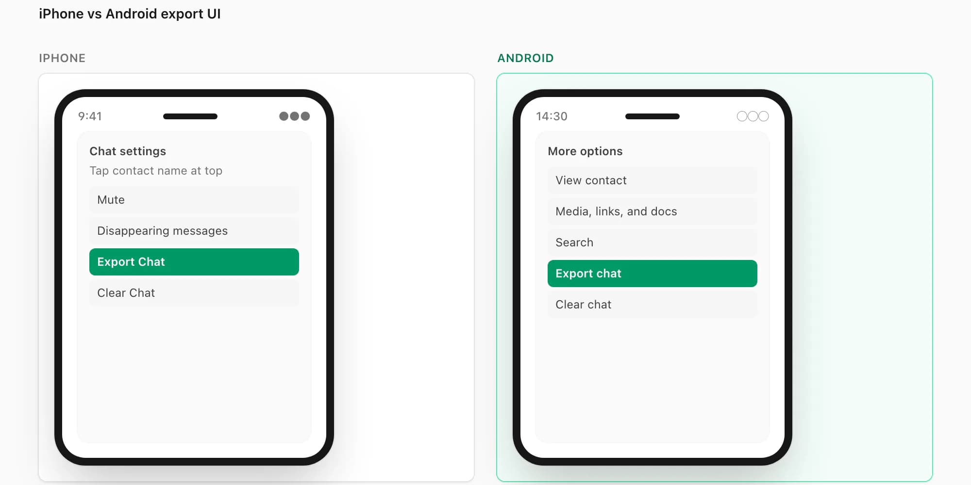 Unterschiede der WhatsApp-Export-Oberfläche zwischen iPhone und Android im direkten Vergleich