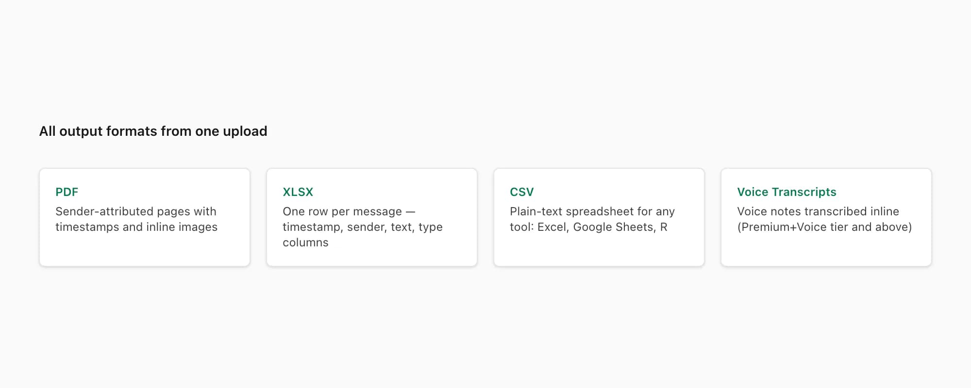 WhatsApp PDF Ausgabepaket mehrerer Formate: PDF, XLSX, CSV und Sprachtranskripte