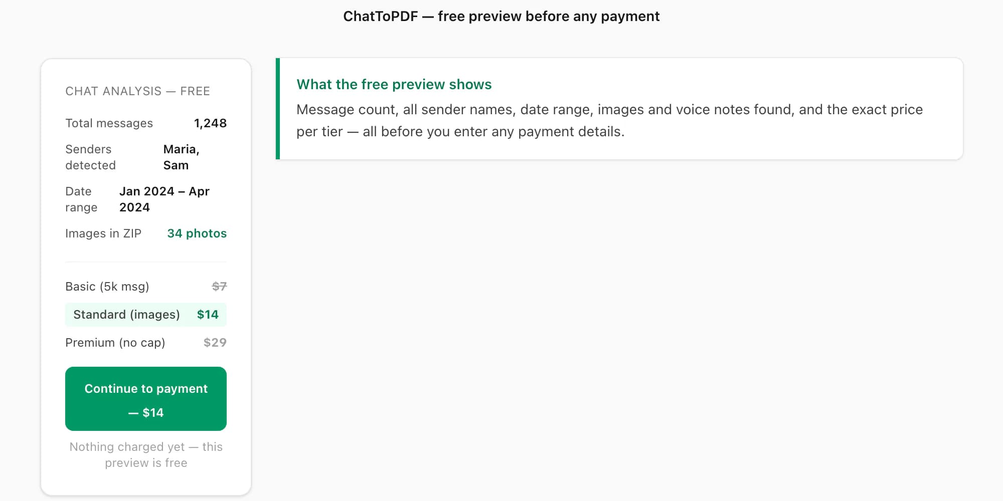 ChatToPDF free preview panel showing message count 1248, senders Maria and Sam, date range, and price before any payment